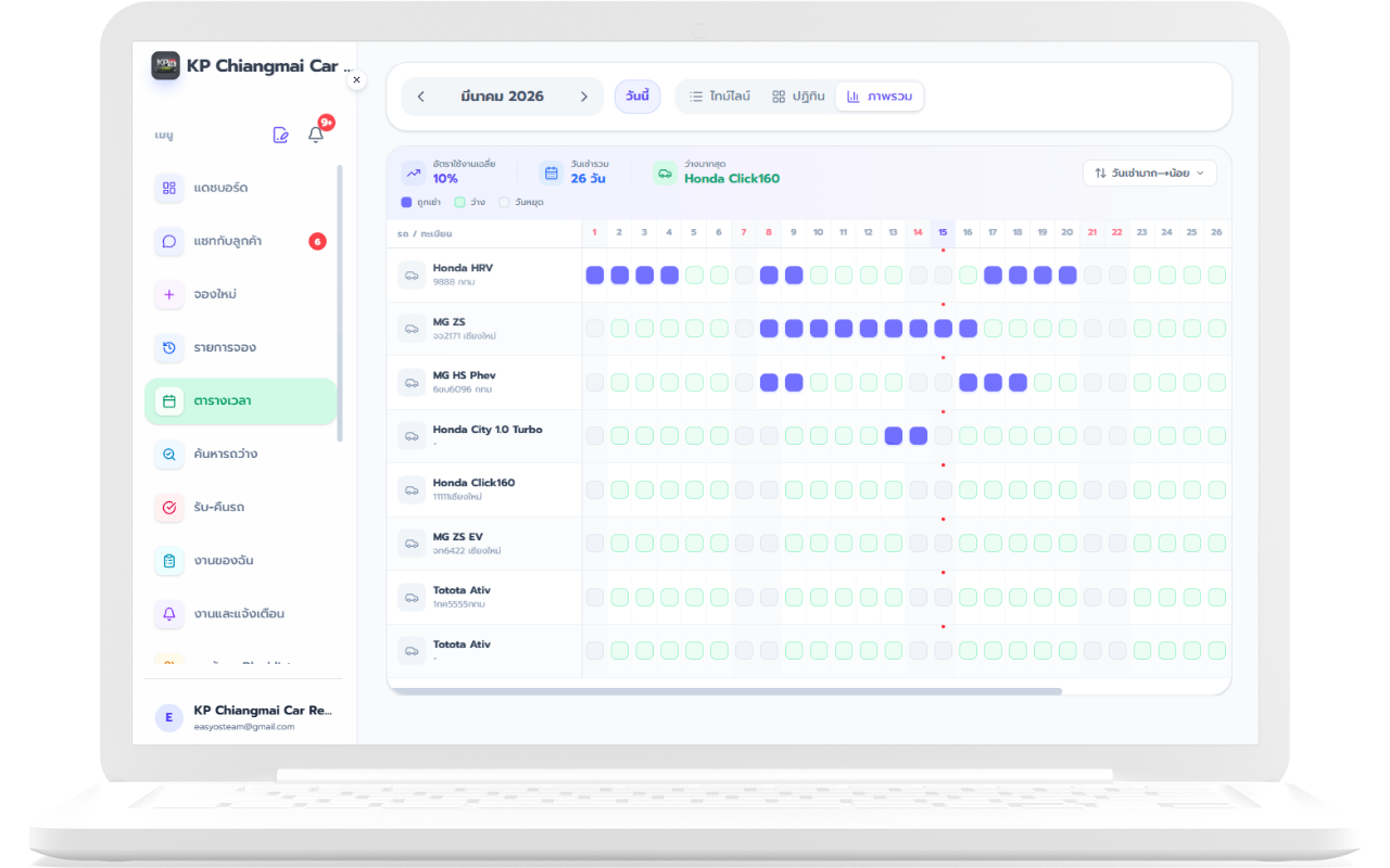 หน้าจอระบบปฏิทินจองรถ KPCRM